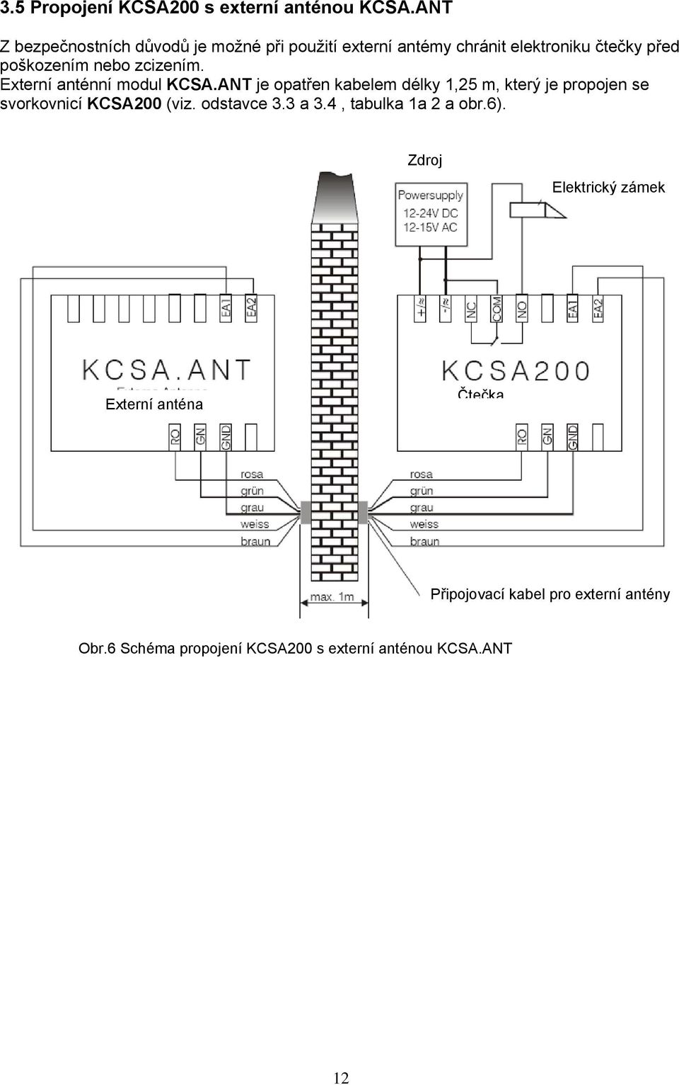 zcizením. Externí anténní modul KCSA.