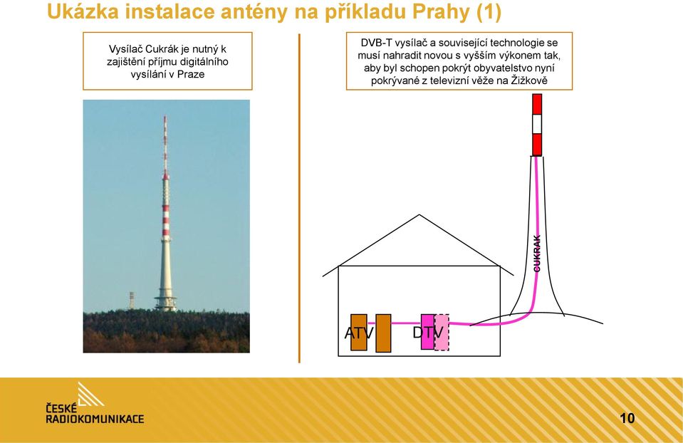 související technologie se musí nahradit novou s vyšším výkonem tak, aby