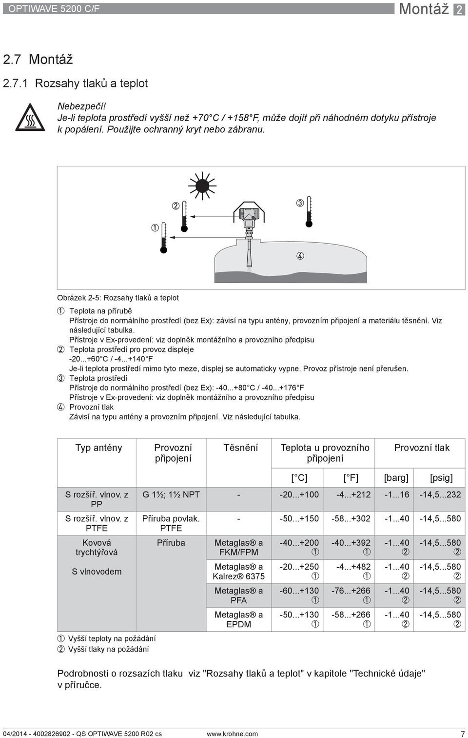 Obrázek 2-5: Rozsahy tlaků a teplot 1 Teplota na přírubě Přístroje do normálního prostředí (bez Ex): závisí na typu antény, provozním připojení a materiálu těsnění. Viz následující tabulka.