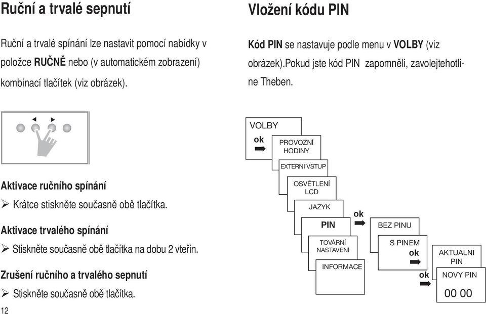 ok VOLBY ok PROVOZNÍ HODINY EXTERNI VSTUP Aktivace ručního spínání Krátce stiskněte současně obě tlačítka.