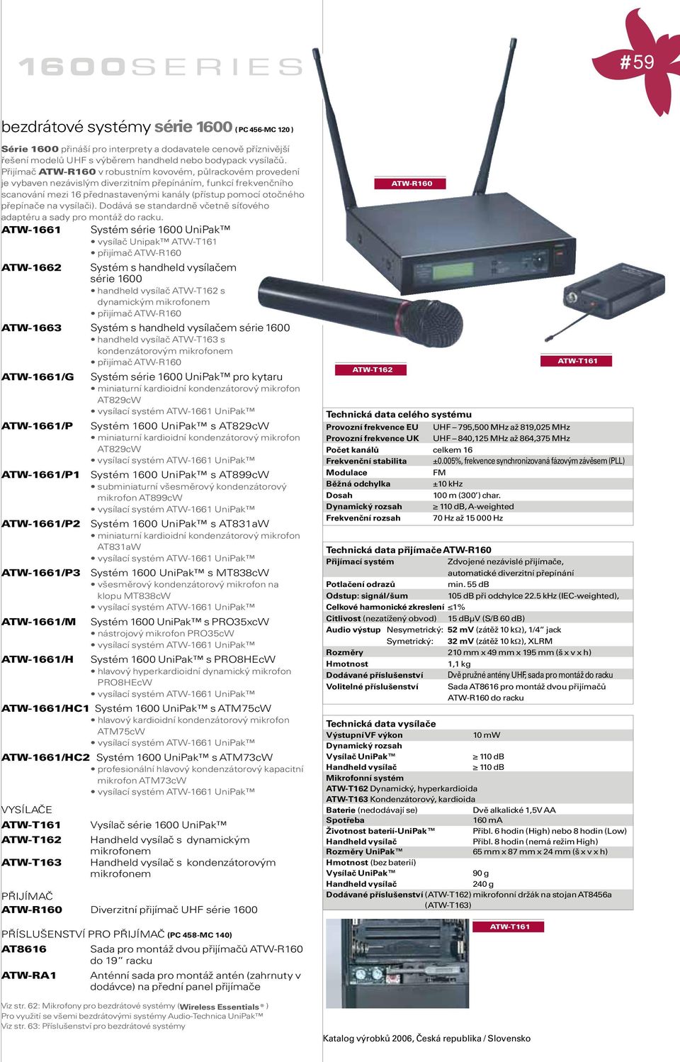 přepínače na vysílači). Dodává se standardně včetně síťového adaptéru a sady pro montáž do racku.