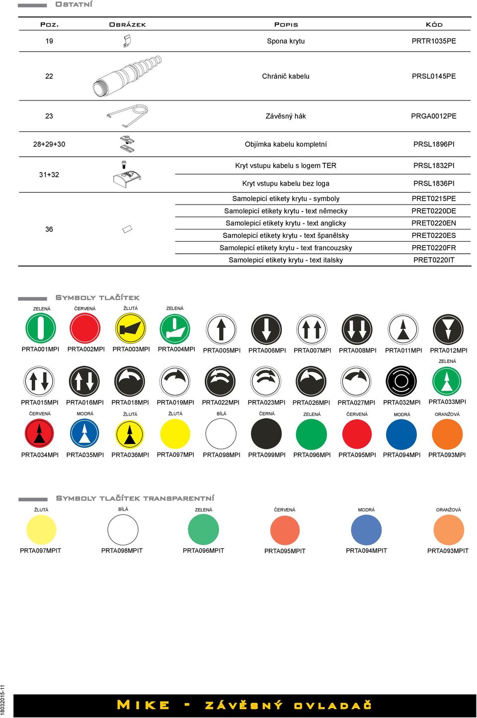 loga Samolepicí etikety krytu - symboly Samolepicí etikety krytu - text německy Samolepicí etikety krytu - text anglicky Samolepicí etikety krytu - text španělsky Samolepicí etikety krytu - text