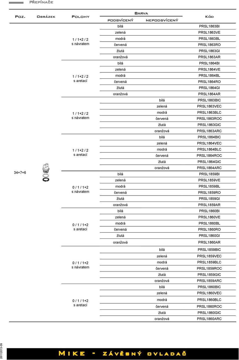 PRSL1864GI PRSL1864AR PRSL1863BIC PRSL1863VEC PRSL1863BLC PRSL1863ROC PRSL1863GIC PRSL1863ARC PRSL1864BIC PRSL1864VEC PRSL1864BLC PRSL1864ROC PRSL1864GIC