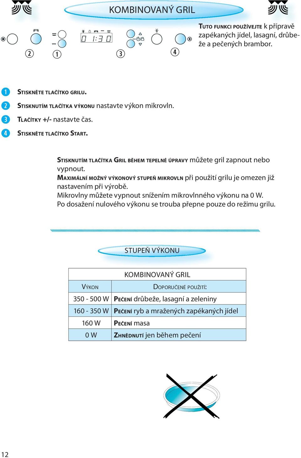 MAXIMÁLNÍ MOŽNÝ VÝKONOVÝ STUPEŇ MIKROVLN při použití grilu je omezen již nastavením při výrobě. Mikrovlny můžete vypnout snížením mikrovlnného výkonu na 0 W.
