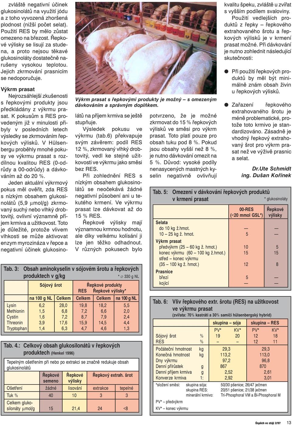 3: Výkrm prasat Nejrozsáhlejší zkušenosti s řepkovými produkty jsou předkládány z výkrmu prasat.