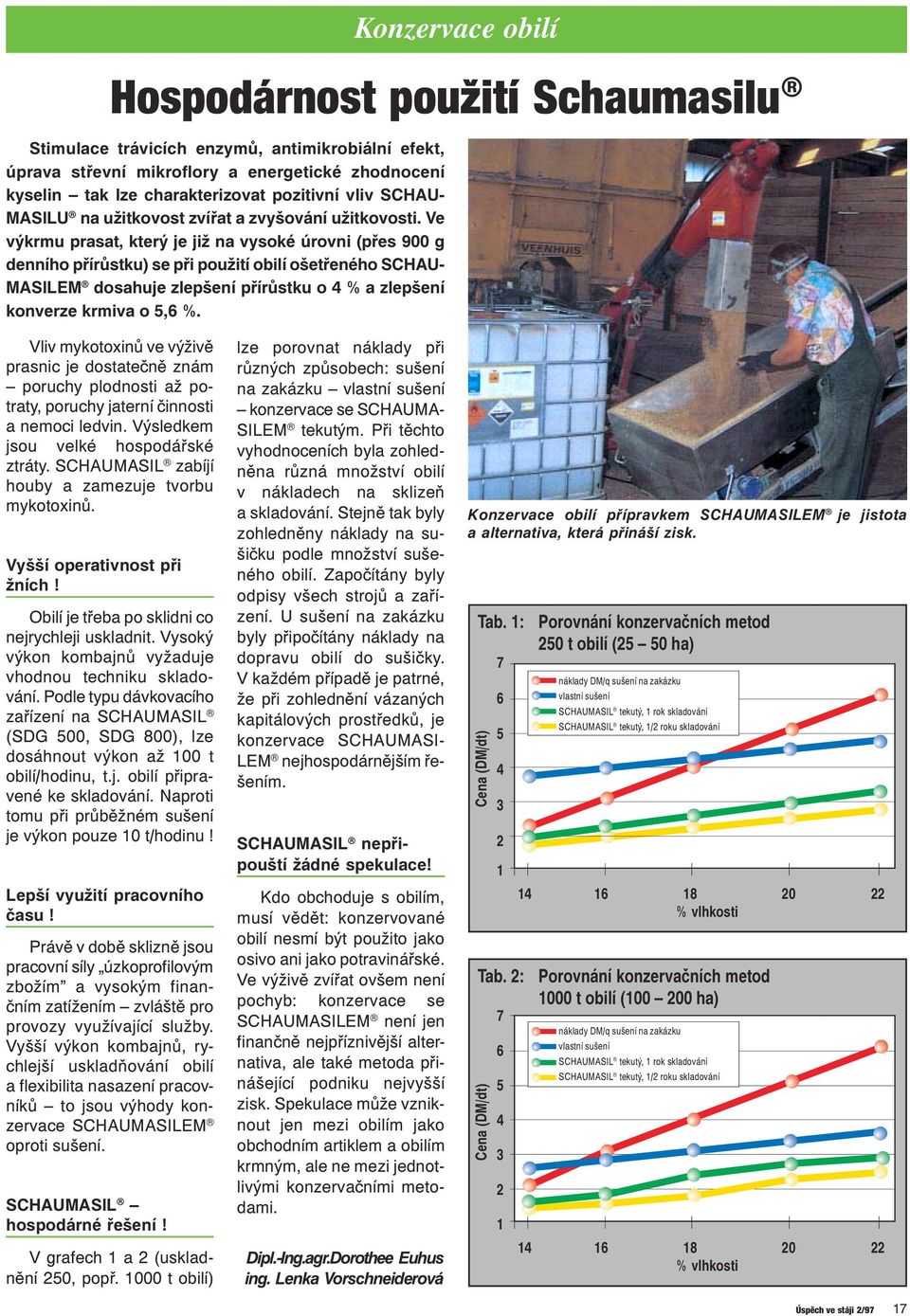 Ve výkrmu prasat, který je již na vysoké úrovni (přes 900 g denního přírůstku) se při použití obilí ošetřeného SCHAU- MASILEM dosahuje zlepšení přírůstku o 4 % a zlepšení konverze krmiva o 5,6 %.