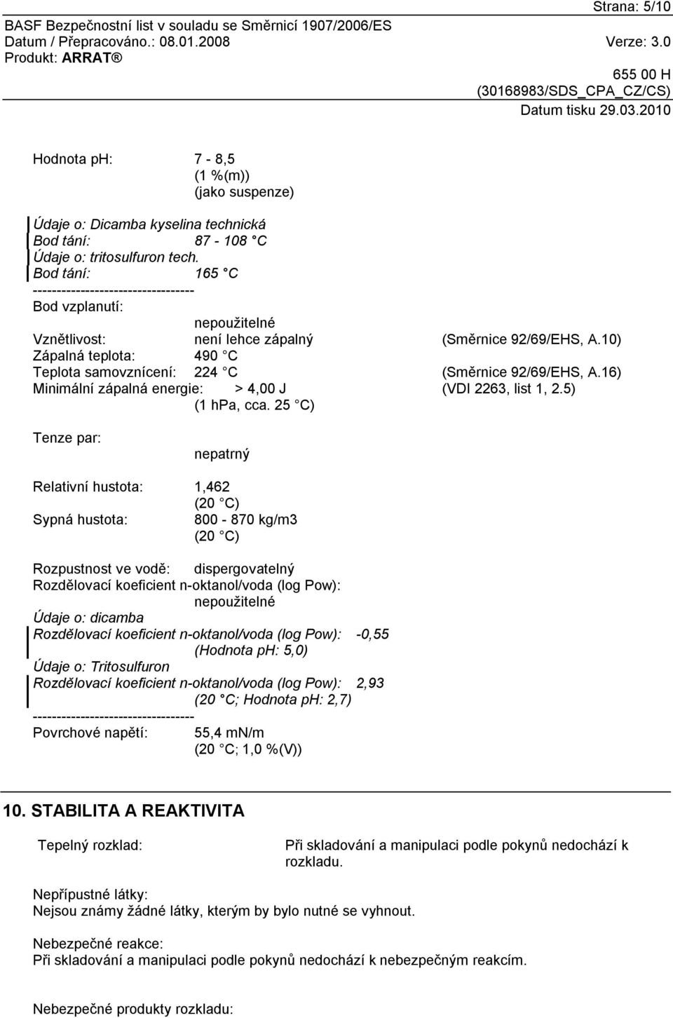 10) Zápalná teplota: 490 C Teplota samovznícení: 224 C (Směrnice 92/69/EHS, A.16) Minimální zápalná energie: > 4,00 J (VDI 2263, list 1, 2.5) (1 hpa, cca.