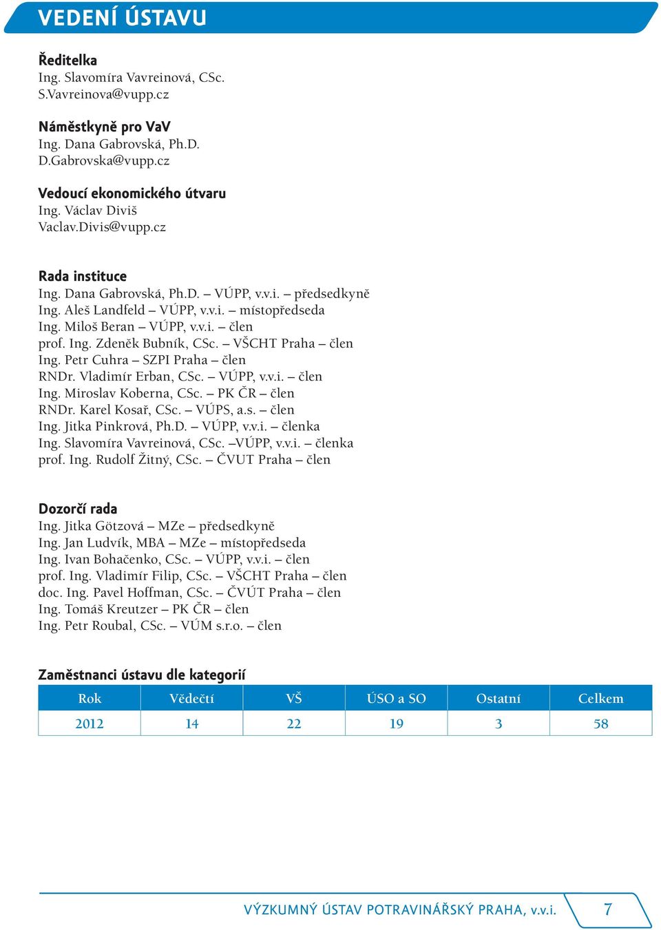 VŠCHT Praha člen Ing. Petr Cuhra SZPI Praha člen RNDr. Vladimír Erban, CSc. VÚPP, v.v.i. člen Ing. Miroslav Koberna, CSc. PK ČR člen RNDr. Karel Kosař, CSc. VÚPS, a.s. člen Ing. Jitka Pinkrová, Ph.D. VÚPP, v.v.i. členka Ing.