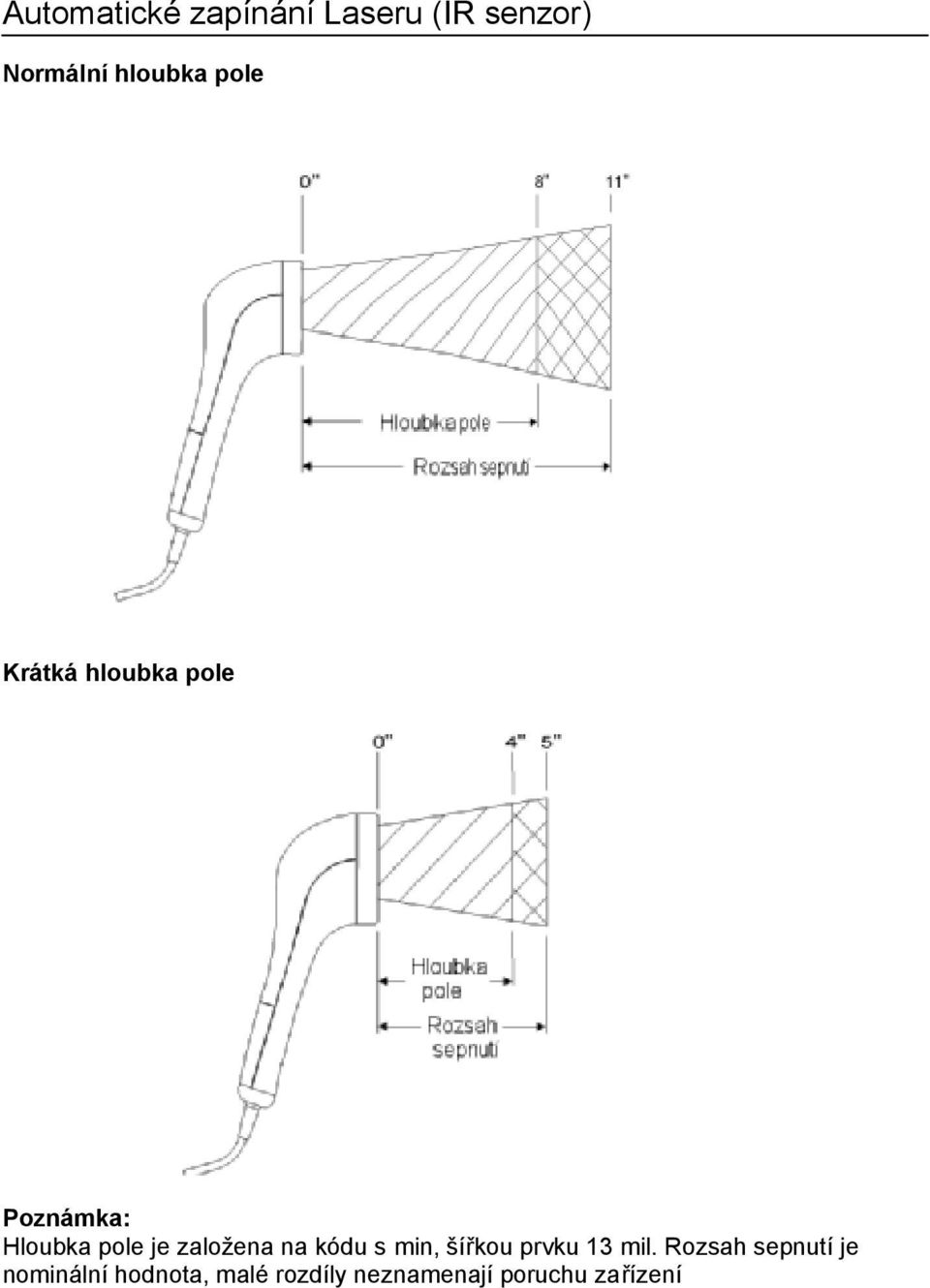 založena na kódu s min, šířkou prvku 13 mil.