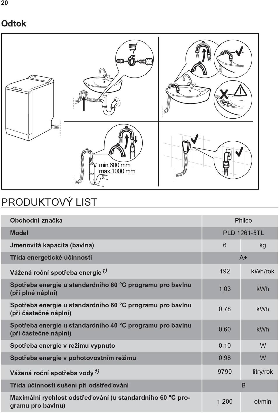 Spotřeba energie u standardního 60 C programu pro bavlnu (při plné náplni) Spotřeba energie u standardního 60 C programu pro bavlnu (při částečné náplni) Spotřeba energie u