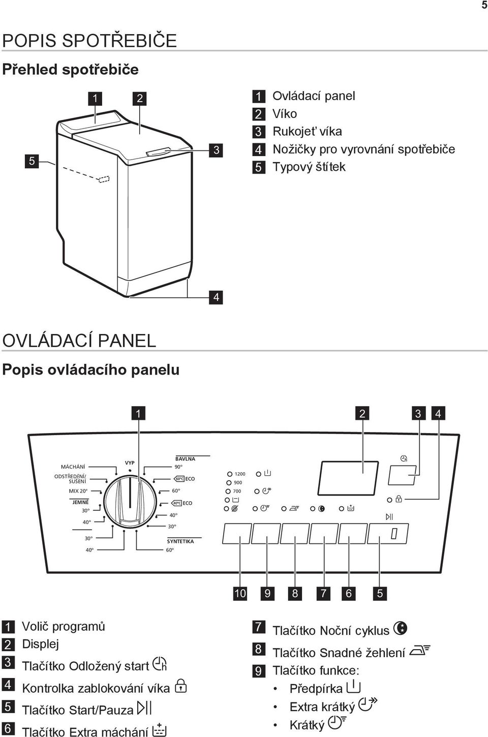 40º 30º 40º 40º 30º SYNTETIKA 60º 10 9 8 7 6 5 1 Volič programů 2 Displej 3 Tlačítko Odložený start 4 Kontrolka zablokování víka 5