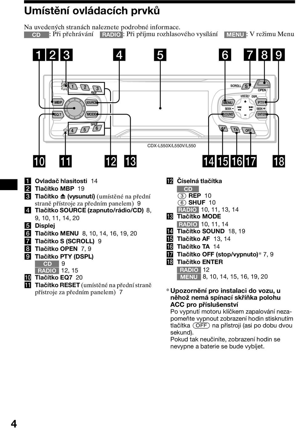 CDX-L550X/L550V/L550 1 Ovladač hlasitosti 14 2 Tlačítko MBP 19 3 Tlačítko Z (vysunutí) (umístěné na přední straně přístroje za předním panelem) 9 4 Tlačítko SOURCE (zapnuto/rádio/cd) 8, 9, 10, 11,