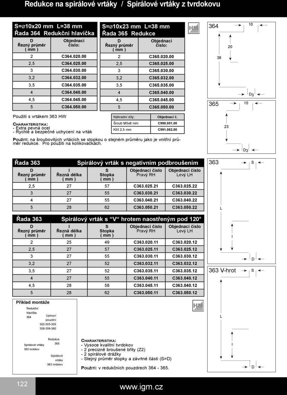 045.00 5 C365.050.00 365 10 3 Použití s vrtákem 363 HW CHARAKTERTKA: - Extra pevná ocel - Rychlé a bezpečné uchycení na vrták Šroub M5x8 mm Klíč 2,5 mm C990.001.00 C991.062.