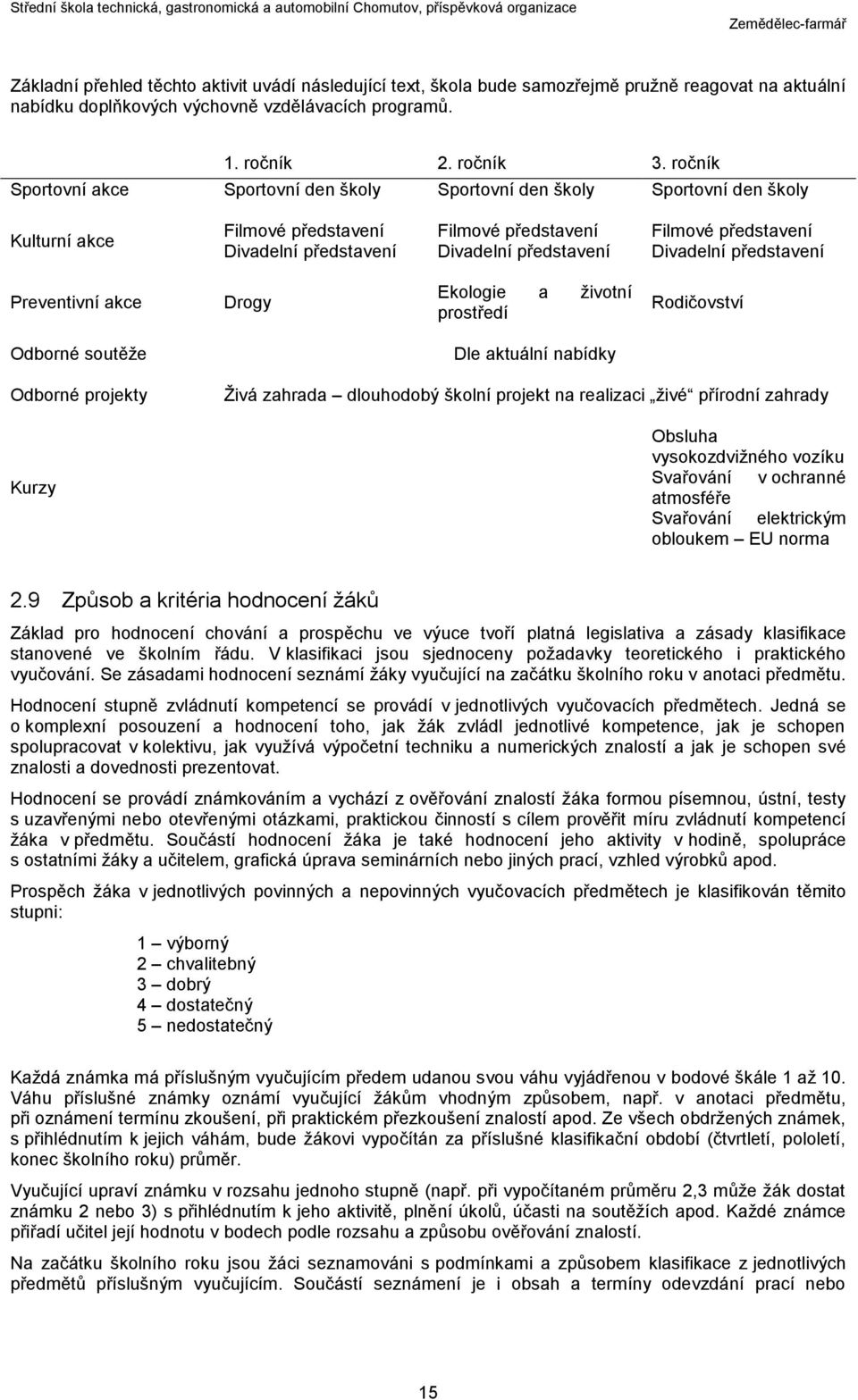 Divadelní představení Preventivní akce Drogy Ekologie a životní prostředí Rodičovství Odborné soutěže Dle aktuální nabídky Odborné projekty Kurzy Živá zahrada dlouhodobý školní projekt na realizaci