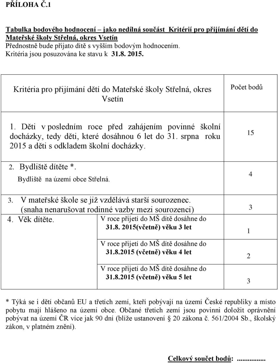 Děti v posledním roce před zahájením povinné školní docházky, tedy děti, které dosáhnou 6 let do 31. srpna roku 2015 a děti s odkladem školní docházky. 2. Bydliště dítěte *.