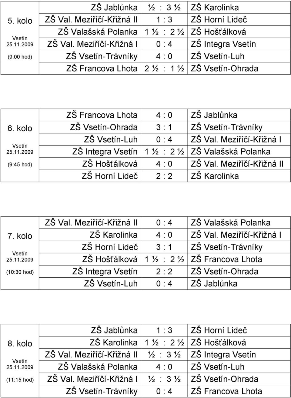 kolo ZŠ Francova Lhota 4 : 0 ZŠ Jablůnka ZŠ -Ohrada 3 : 1 ZŠ -Trávníky ZŠ -Luh 0 : 4 ZŠ -Křižná I ZŠ Integra 1 ½ : 2 ½ ZŠ Valašská Polanka ZŠ Hošťálková 4 : 0 ZŠ -Křižná II ZŠ Horní Lideč 2 : 2 ZŠ 7.