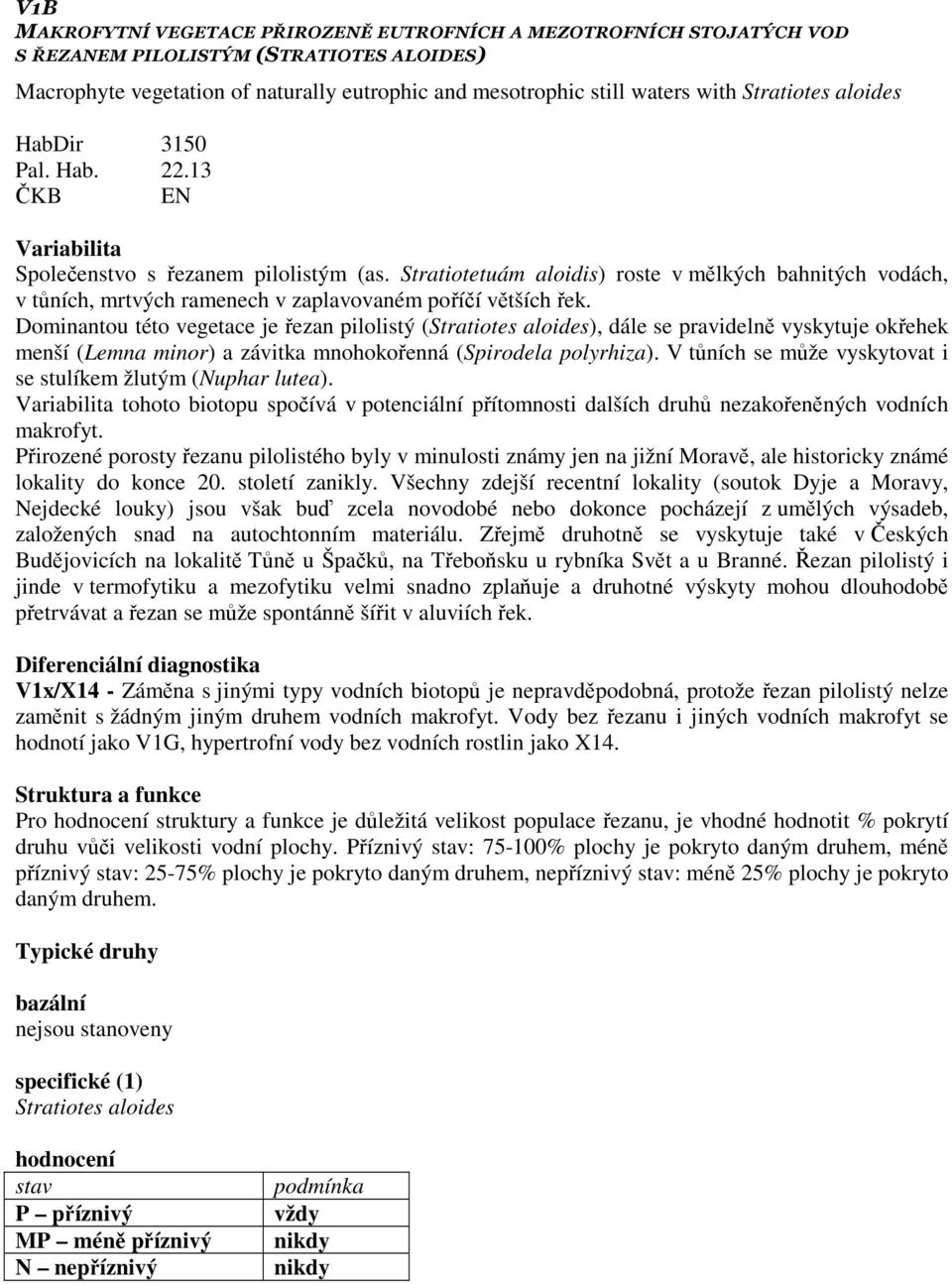 Stratiotetuám aloidis) roste v mělkých bahnitých vodách, v tůních, mrtvých ramenech v zaplavovaném poříčí větších řek.