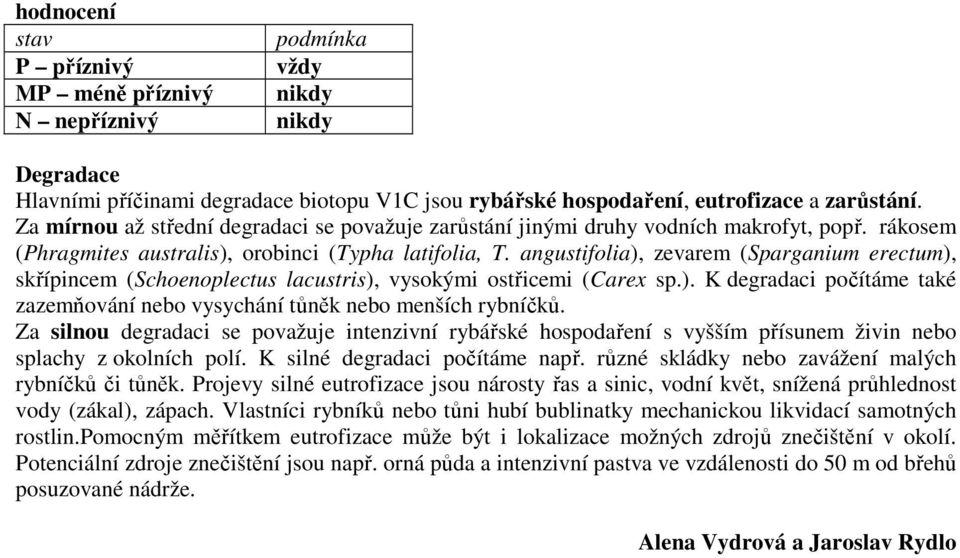 angustifolia), zevarem (Sparganium erectum), skřípincem (Schoenoplectus lacustris), vysokými ostřicemi (Carex sp.). K degradaci počítáme také zazemňování nebo vysychání tůněk nebo menších rybníčků.