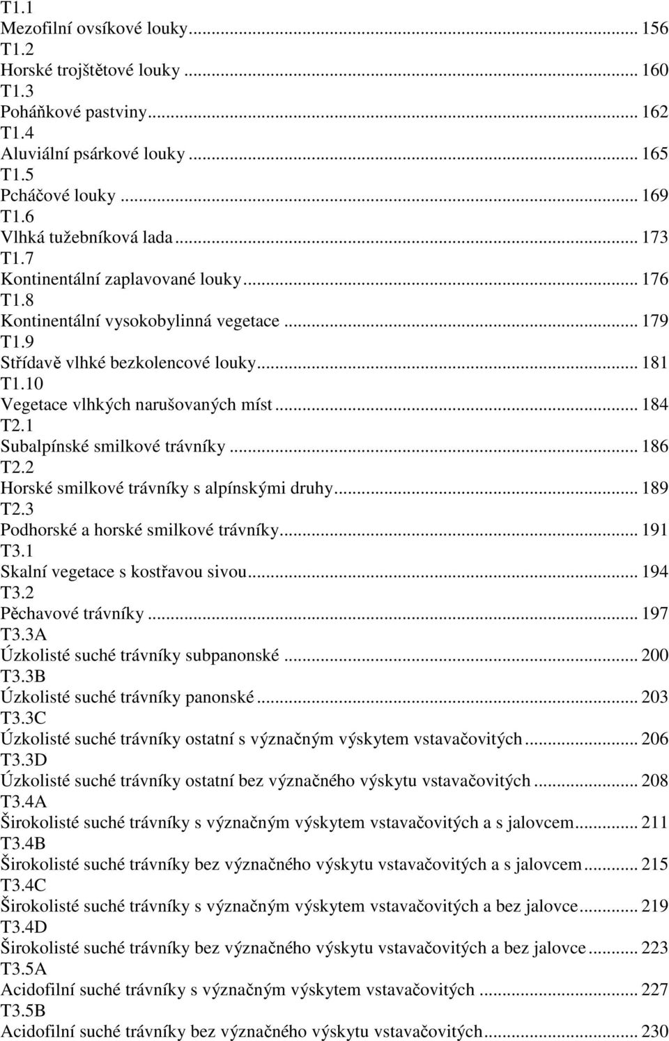 1 Subalpínské smilkové trávníky... 186 T2.2 Horské smilkové trávníky s alpínskými druhy... 189 T2.3 Podhorské a horské smilkové trávníky... 191 T3.1 Skalní vegetace s kostřavou sivou... 194 T3.