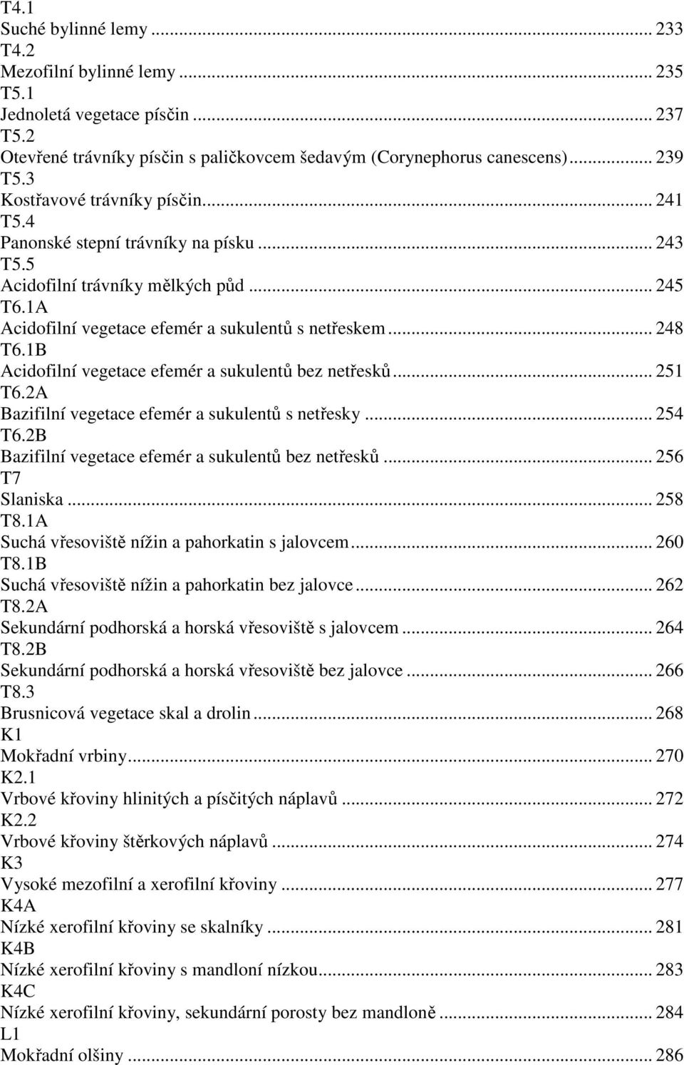 1B Acidofilní vegetace efemér a sukulentů bez netřesků... 251 T6.2A Bazifilní vegetace efemér a sukulentů s netřesky... 254 T6.2B Bazifilní vegetace efemér a sukulentů bez netřesků... 256 T7 Slaniska.