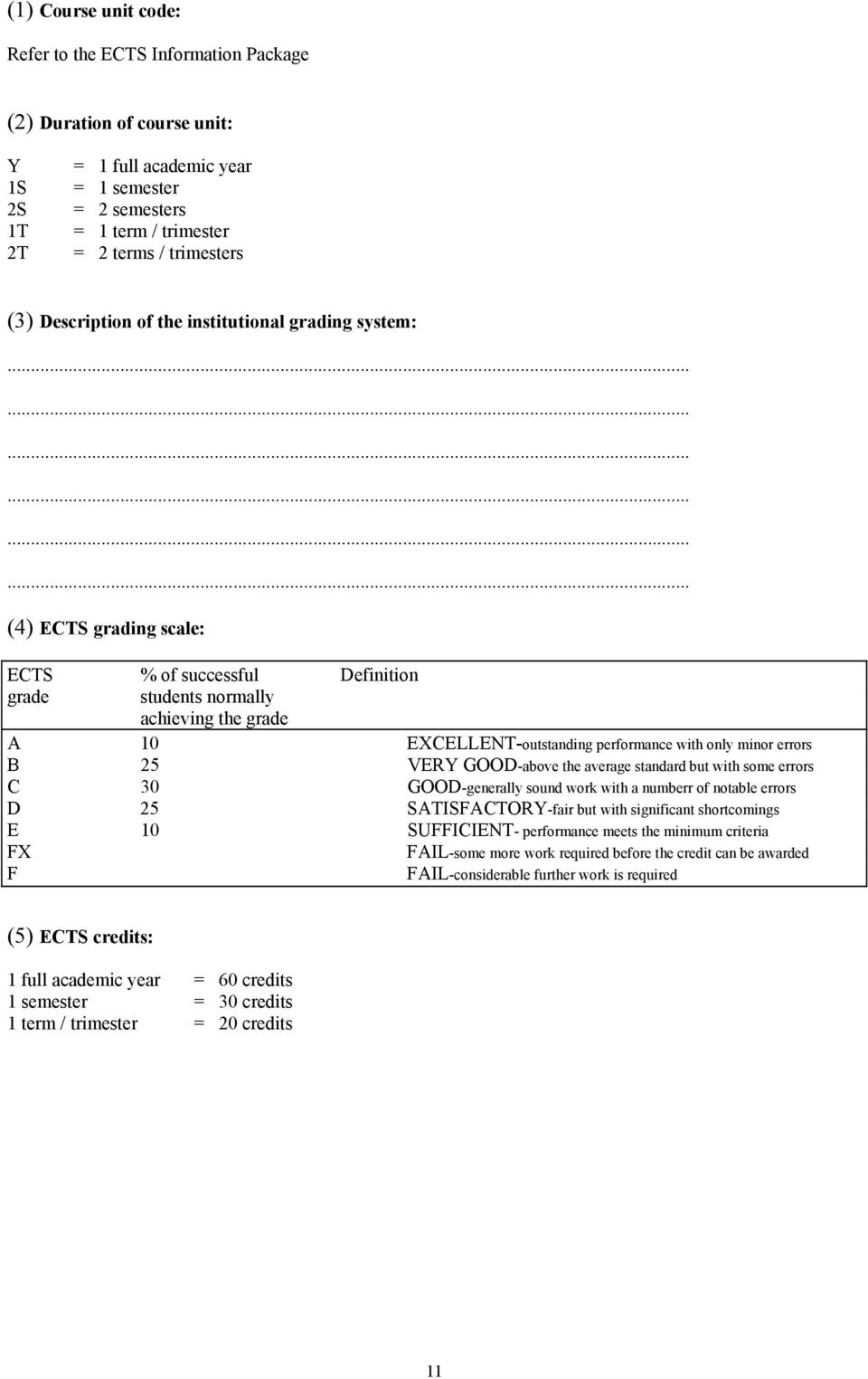 only minor errors B 25 VERY GOOD-above the average standard but with some errors C 30 GOOD-generally sound work with a numberr of notable errors D 25 SATISFACTORY-fair but with significant