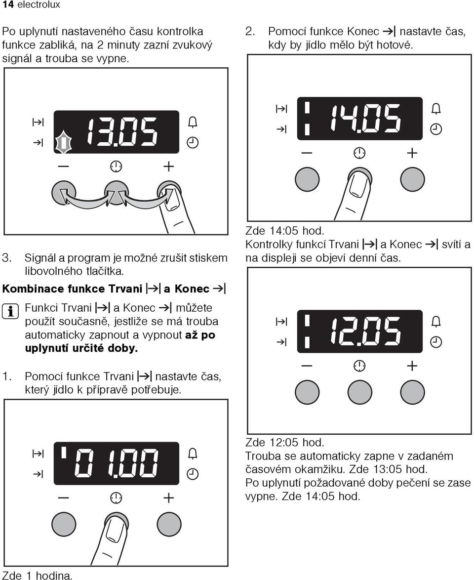 Kombinace funkce Trvani a Konec 3 Funkci Trvani a Konec mùžete použít souèasnì, jestliže se má trouba automaticky zapnout a vypnout až po uplynutí urèité doby. Zde 14:05 hod.