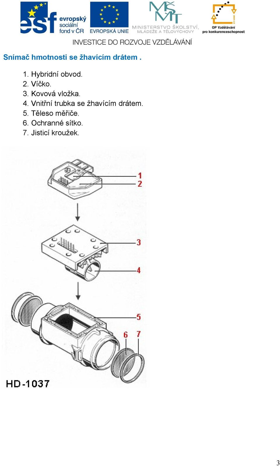 4. Vnitřní trubka se žhavícím drátem. 5.