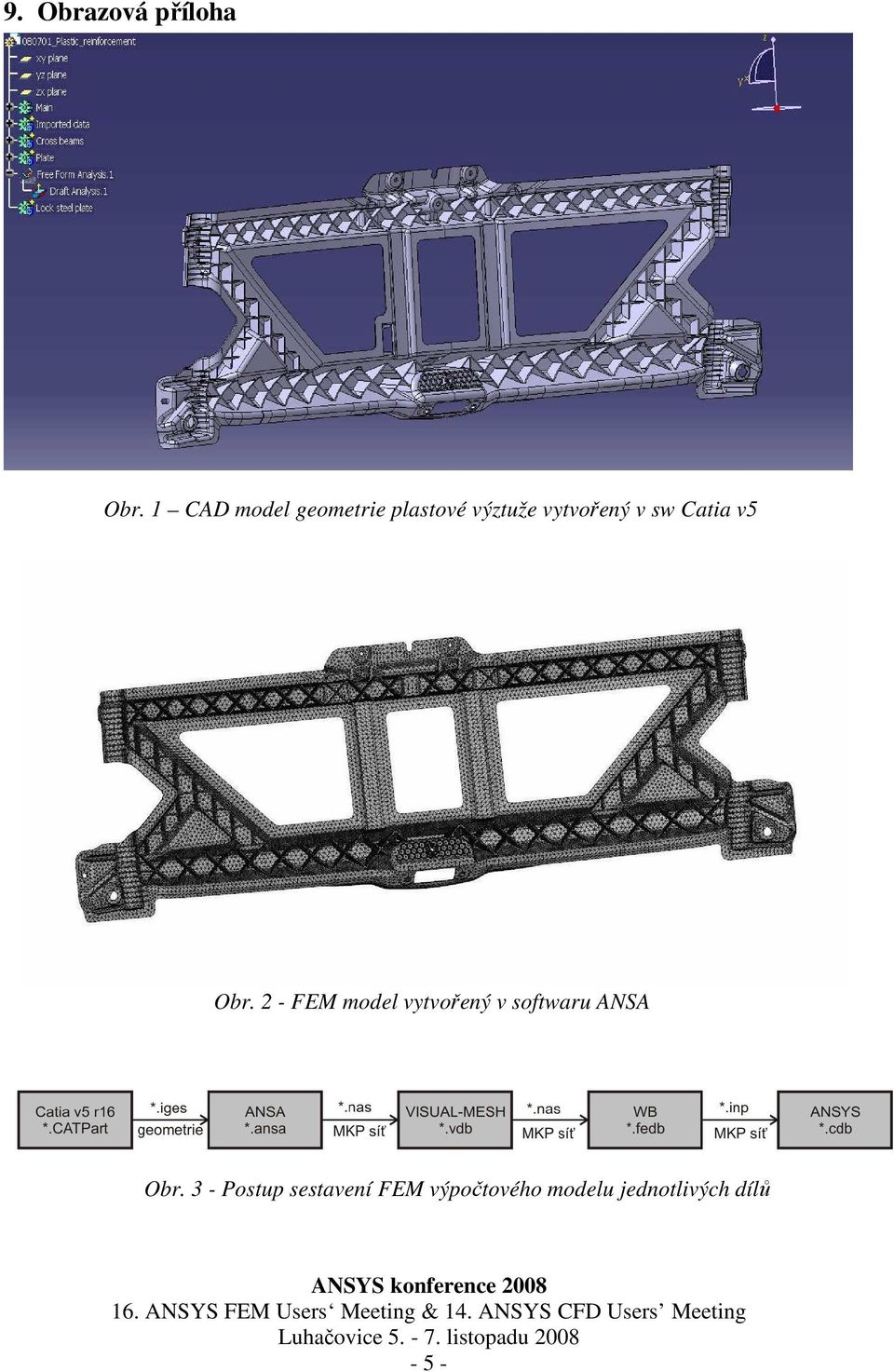 sw Catia v5 Obr.