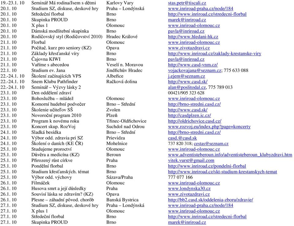 hledani-hk.cz 21.1. 10 Florbal Olomouc www.inriroad-olomouc.cz 21.1. 10 Počítač. kurz pro seniory (KZ) Opava www.zivotazdravi.cz 21.1. 10 Základy křesťanské víry Brno http://www.inriroad.cz/zaklady-krestanske-viry 21.