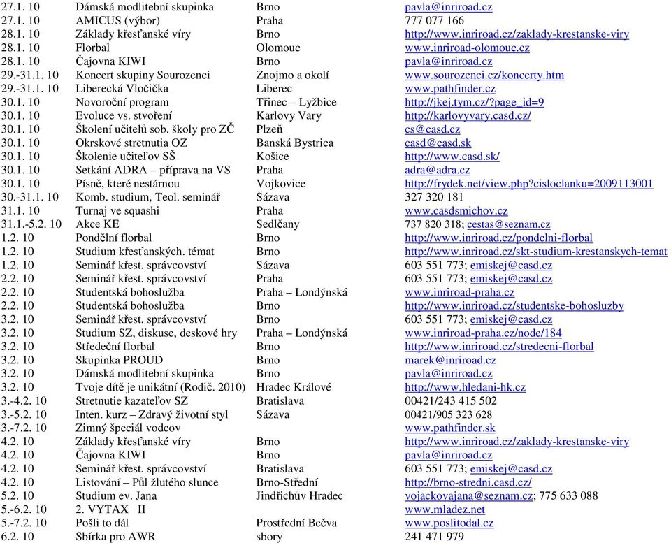 pathfinder.cz 30.1. 10 Novoroční program Třinec Lyžbice http://jkej.tym.cz/?page_id=9 30.1. 10 Evoluce vs. stvoření Karlovy Vary http://karlovyvary.casd.cz/ 30.1. 10 Školení učitelů sob.