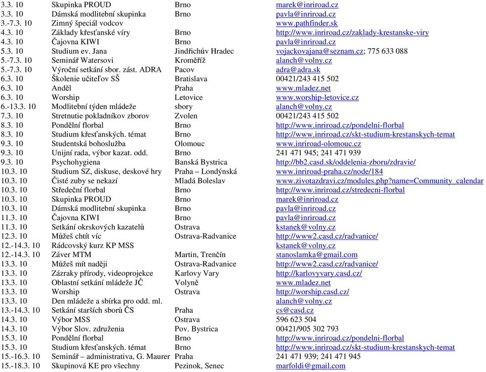 cz 5.-7.3. 10 Výroční setkání sbor. zást. ADRA Pacov adra@adra.sk 6.3. 10 Školenie učiteľov SŠ Bratislava 00421/243 415 502 6.3. 10 Anděl Praha www.mladez.net 6.3. 10 Worship Letovice www.