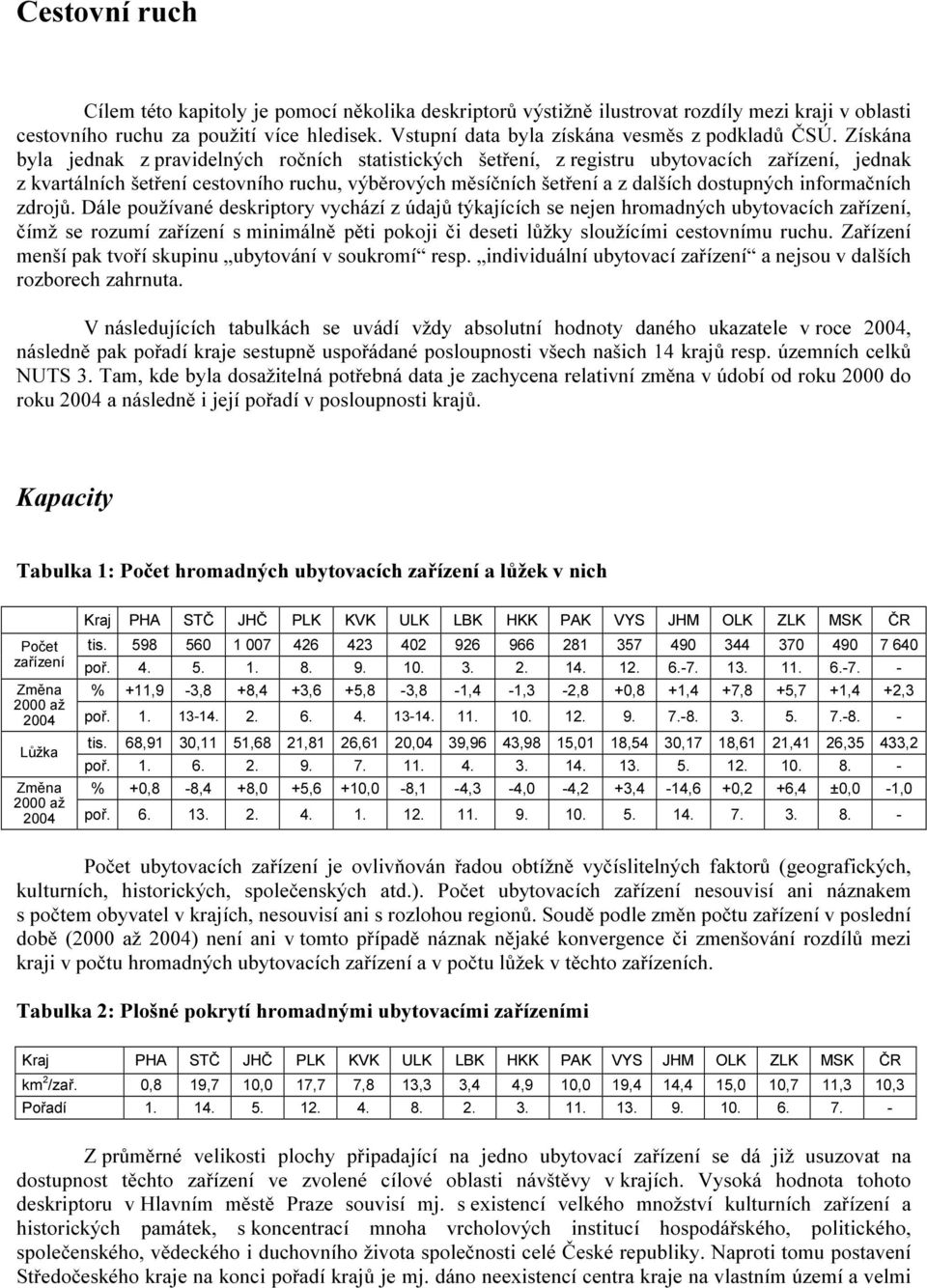 Získána byla jednak z pravidelných ročních statistických šetření, z registru ubytovacích zařízení, jednak z kvartálních šetření cestovního ruchu, výběrových měsíčních šetření a z dalších dostupných