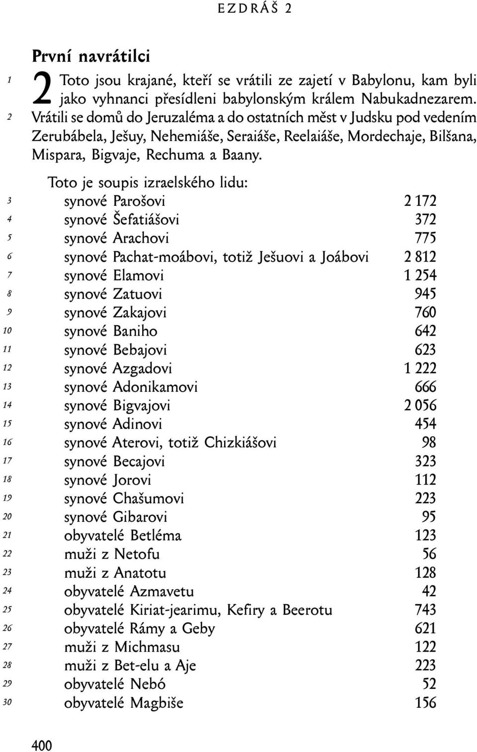 Toto je soupis izraelského lidu: synové Parošovi synové Šefatiášovi synové Arachovi synové Pachat-moábovi, totiž Ješuovi a Joábovi synové Elamovi synové Zatuovi synové Zakajovi 0 synové Baniho synové