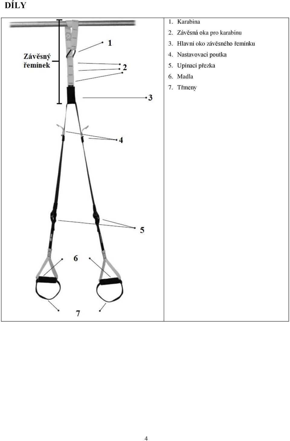 Hlavní oko závěsného řemínku 4.