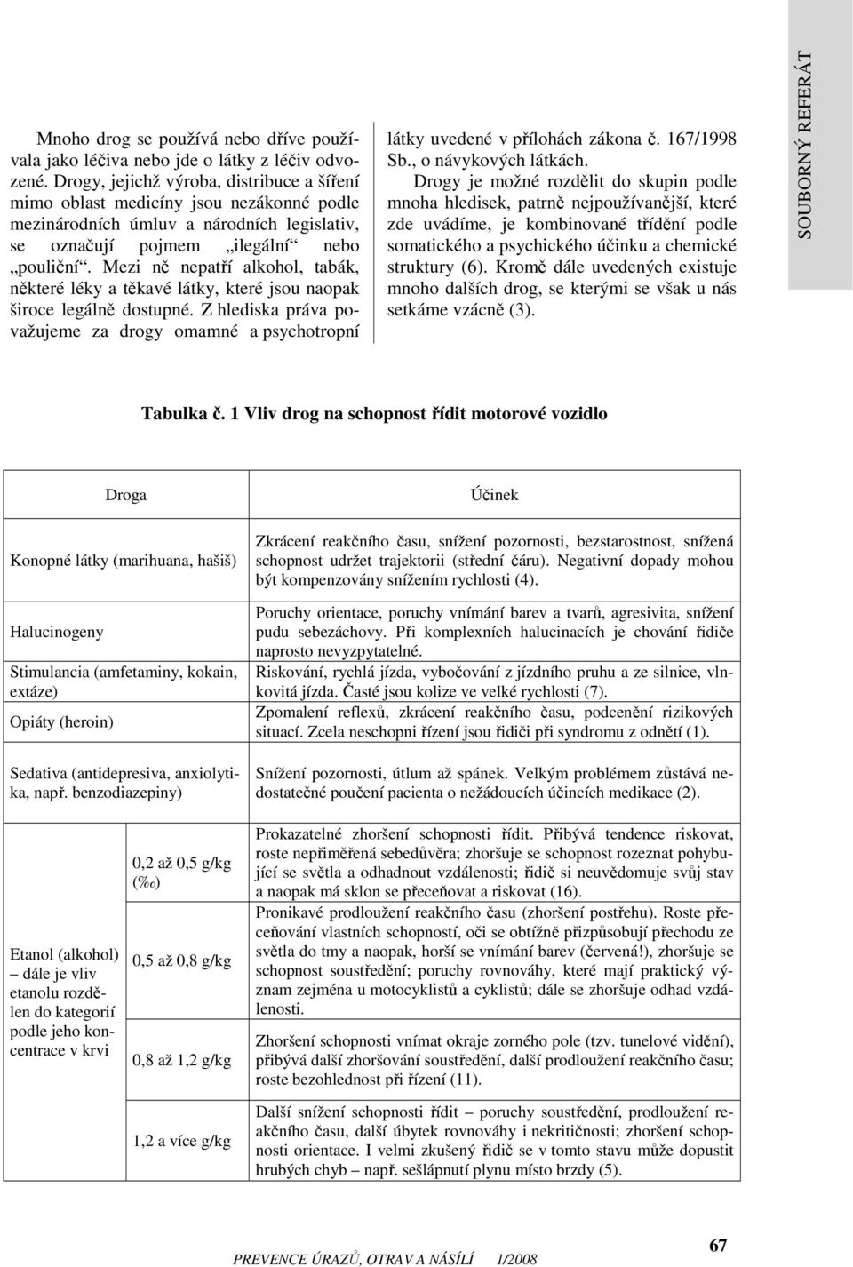 Mezi ně nepatří alkohol, tabák, některé léky a těkavé látky, které jsou naopak široce legálně dostupné. Z hlediska práva považujeme za drogy omamné a psychotropní látky uvedené v přílohách zákona č.