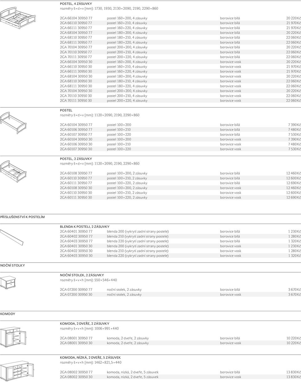 borovice bílá 22 060 Kč 2GA 68111 30950 77 postel 180 220, 4 zásuvky borovice bílá 22 060 Kč 2GA 70104 30950 77 postel 200 200, 4 zásuvky borovice bílá 20 220 Kč 2GA 70110 30950 77 postel 200 210, 4