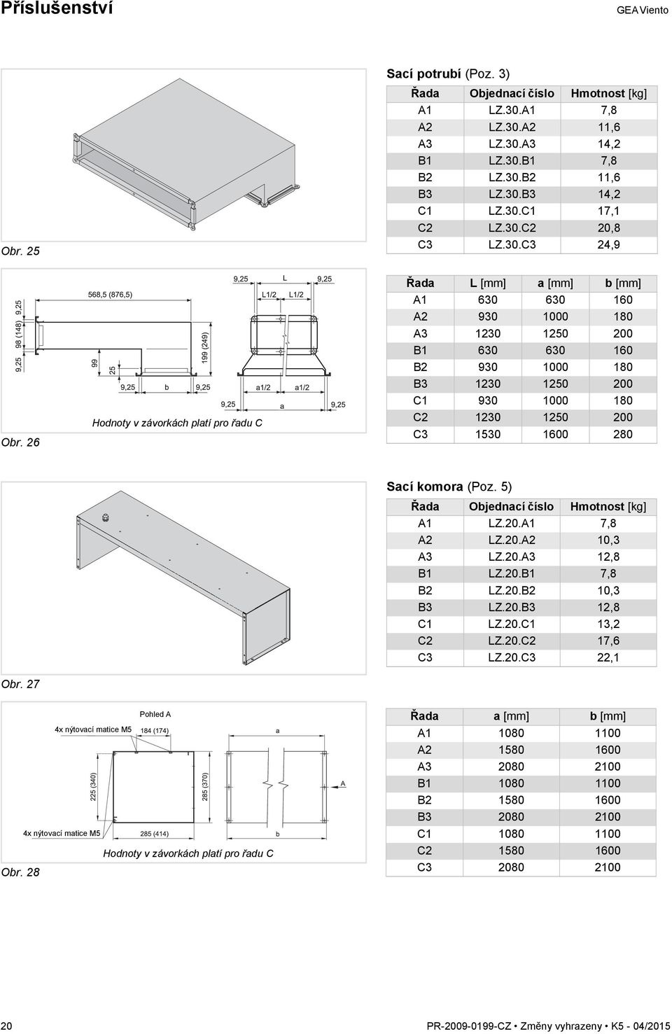 26 Hodnoty v závorkách platí pro řadu C Řada L [mm] a [mm] b [mm] A1 630 630 160 A2 930 1000 180 A3 1230 1250 200 B1 630 630 160 B2 930 1000 180 B3 1230 1250 200 C1 930 1000 180 C2 1230 1250 200 C3