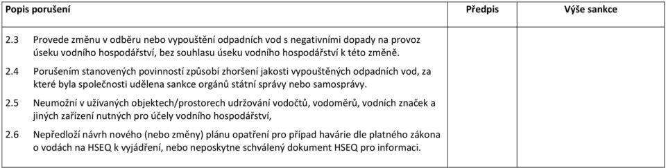 4 Porušením stanovených povinností způsobí zhoršení jakosti vypouštěných odpadních vod, za které byla společnosti udělena sankce orgánů státní správy nebo samosprávy.