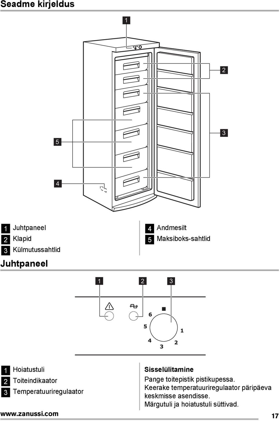 Temperatuuriregulaator www.zanussi.