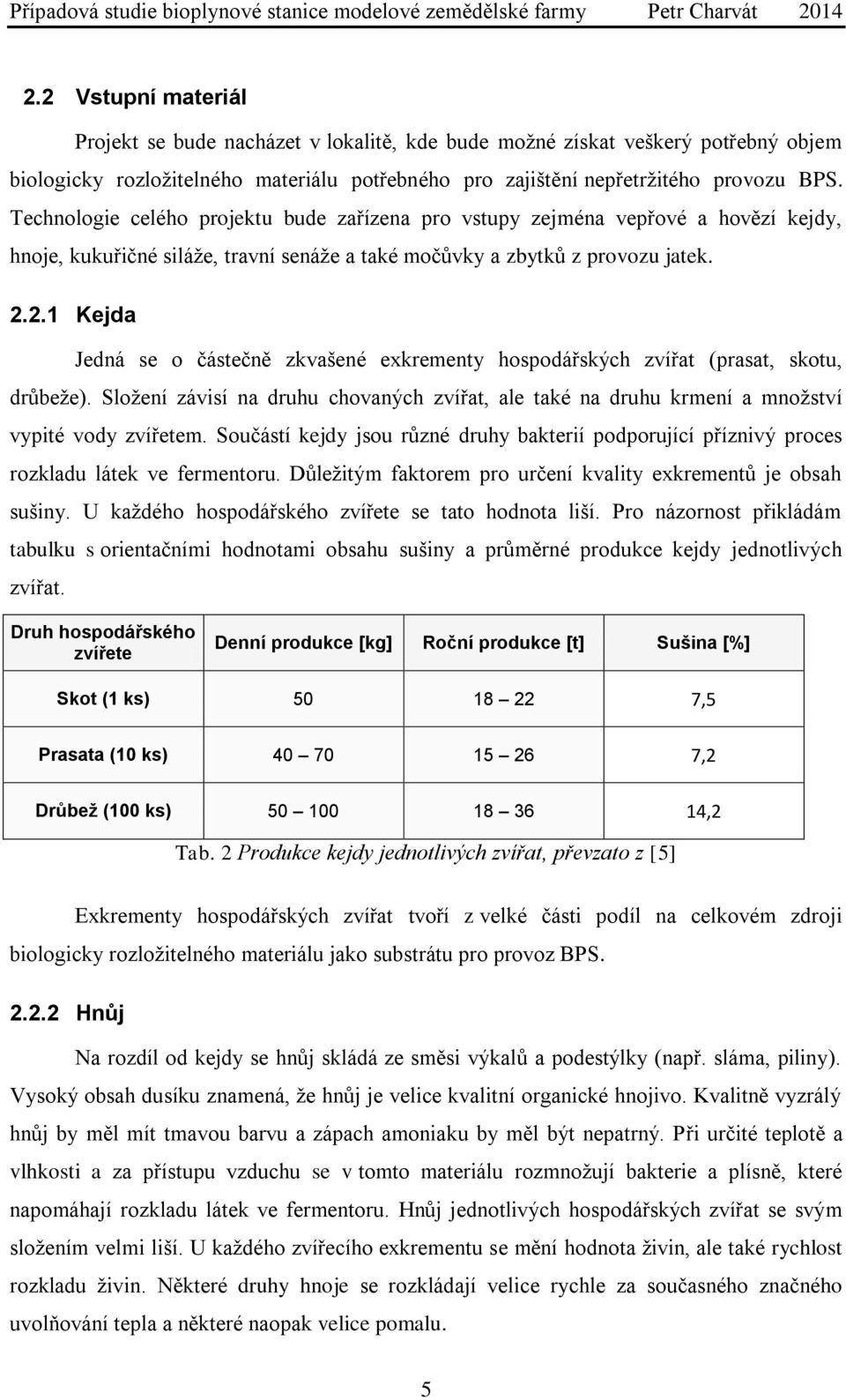 2.1 Kejda Jedná se o částečně zkvašené exkrementy hospodářských zvířat (prasat, skotu, drůbeže). Složení závisí na druhu chovaných zvířat, ale také na druhu krmení a množství vypité vody zvířetem.