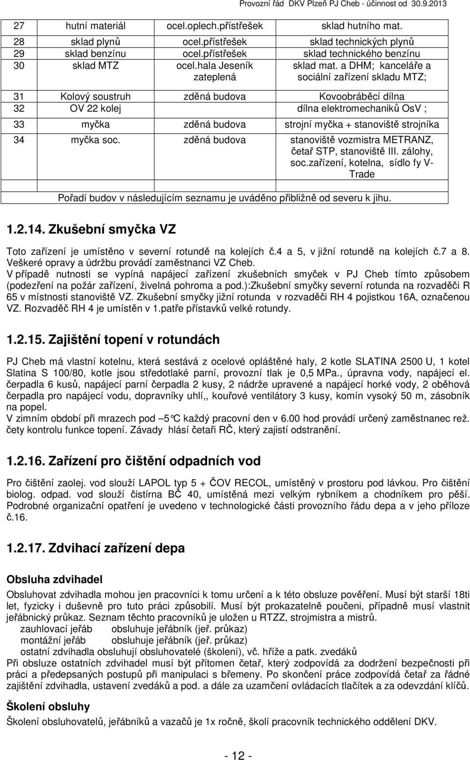 a DHM; kanceláře a sociální zařízení skladu MTZ; 31 Kolový soustruh zděná budova Kovoobráběcí dílna 32 OV 22 kolej dílna elektromechaniků OsV ; 33 myčka zděná budova strojní myčka + stanoviště