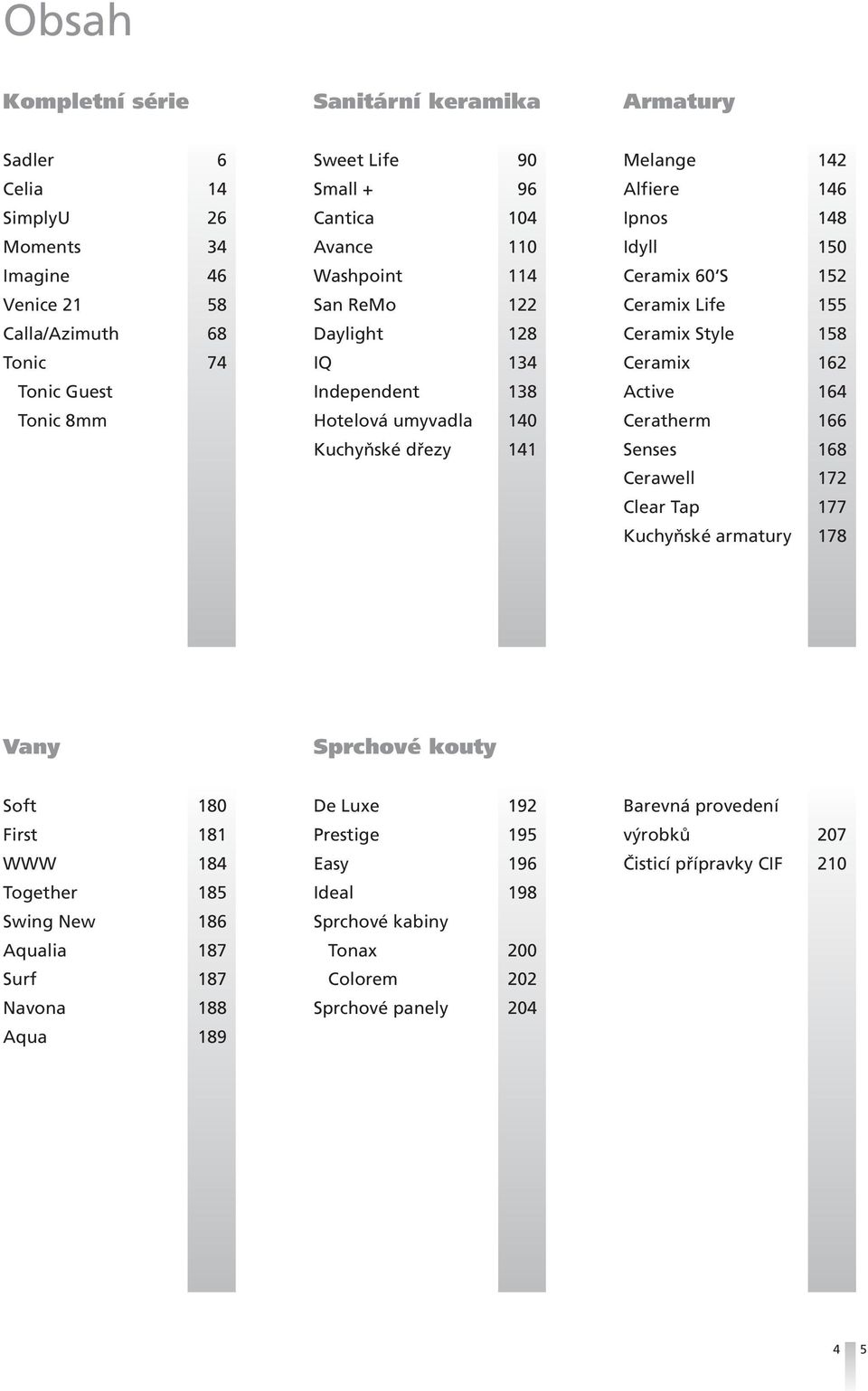 155 Ceramix Style 158 Ceramix 162 Active 164 Ceratherm 166 Senses 168 Cerawell 172 Clear Tap 177 Kuchyňské armatury 178 Vany Sprchové kouty Soft 180 First 181 WWW 184 Together 185 Swing New 186
