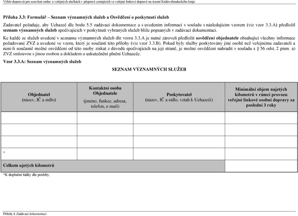3.A) předložil seznam významných služeb spočívajících v poskytnutí vybraných služeb blíže popsaných v zadávací dokumentaci. Ke každé ze služeb uvedené v seznamu významných služeb dle vzoru 3.3.A je nutné zároveň předložit osvědčení objednatele obsahující všechny informace požadované ZVZ a uvedené ve vzoru, který je součástí této přílohy (viz vzor 3.