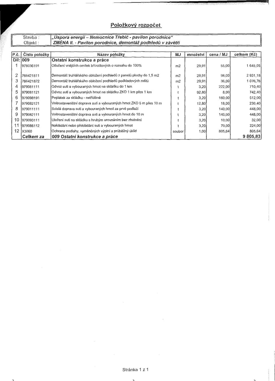 Číslo položky Název položky MJ množství cena / MJ celkem (Kč) Díí: 009 Ostatní konstrukce a práce 1 978036191 Otlučení vnějších omítek břízolitových o rozsahu do 100% m2 29,91 55,00 1 645,05 2