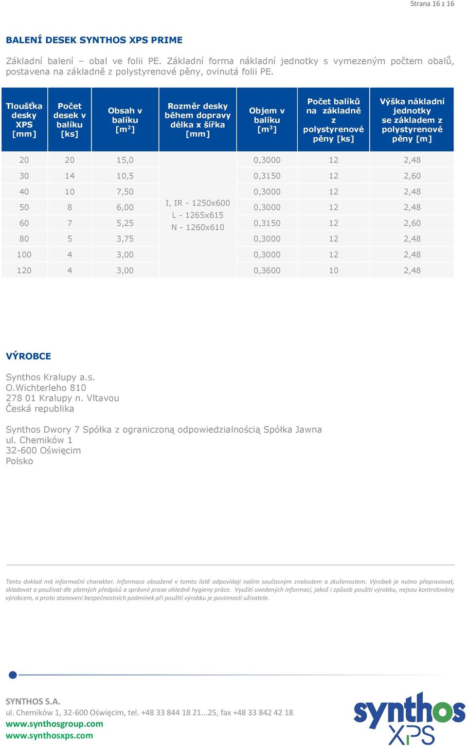 nákladní jednotky se základem z polystyrenové pěny [m] 20 20 15,0 0,3000 12 2,48 30 14 10,5 0,3150 12 2,60 40 10 7,50 0,3000 12 2,48 50 60 8 7 6,00 5,25 I, IR - 1250x600 L - 1265x615 N - 1260x610