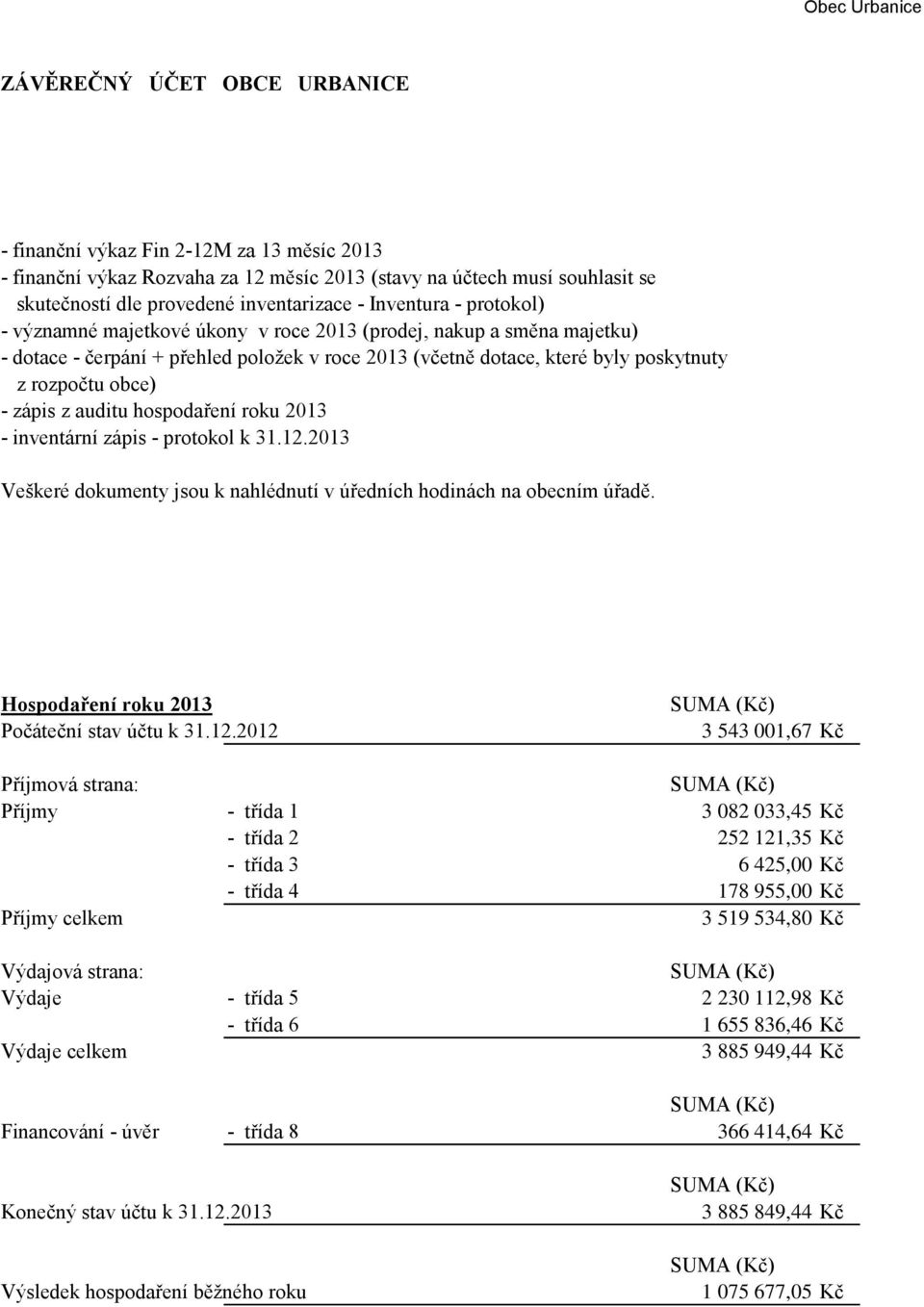 rozpočtu obce) - zápis z auditu hospodaření roku 2013 - inventární zápis - protokol k 31.12.2013 Veškeré dokumenty jsou k nahlédnutí v úředních hodinách na obecním úřadě.