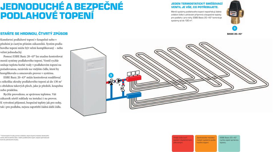 3 STAŇTE SE HRDINOU, ČTVRTÝ ZPŮSOB BASIC 20 43 Komfortní podlahové topení v koupelně nebo v předsíni je častým přáním zákazníků.