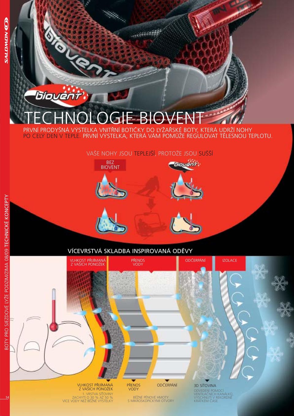 VAŠE NOHY JSOU TEPLEJŠÍ, PROTOŽE JSOU SUŠŠÍ BEZ BIOVENT BOTY PRO SJEZDOVÉ LYŽE PODZIM/ZIMA 08/09 TECHNICKÉ KONCEPTY VÍCEVRSTVÁ SKLADBA INSPIROVANÁ ODĚVY VLHKOST