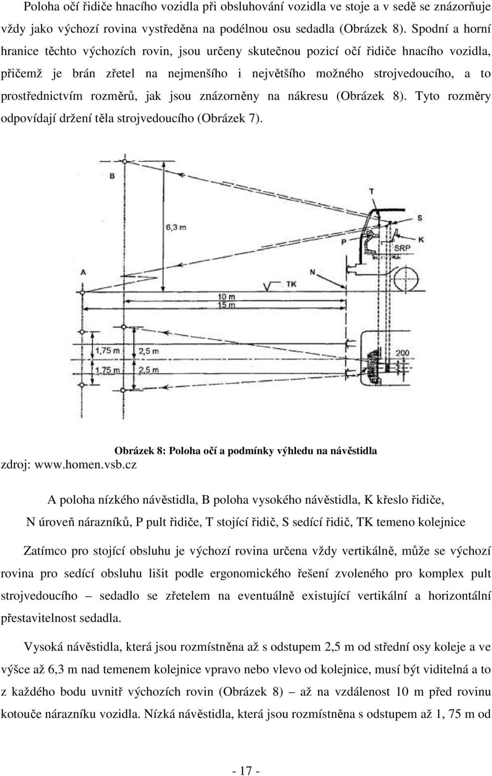 rozměrů, jak jsou znázorněny na nákresu (Obrázek 8). Tyto rozměry odpovídají držení těla strojvedoucího (Obrázek 7). Obrázek 8: Poloha očí a podmínky výhledu na návěstidla zdroj: www.homen.vsb.