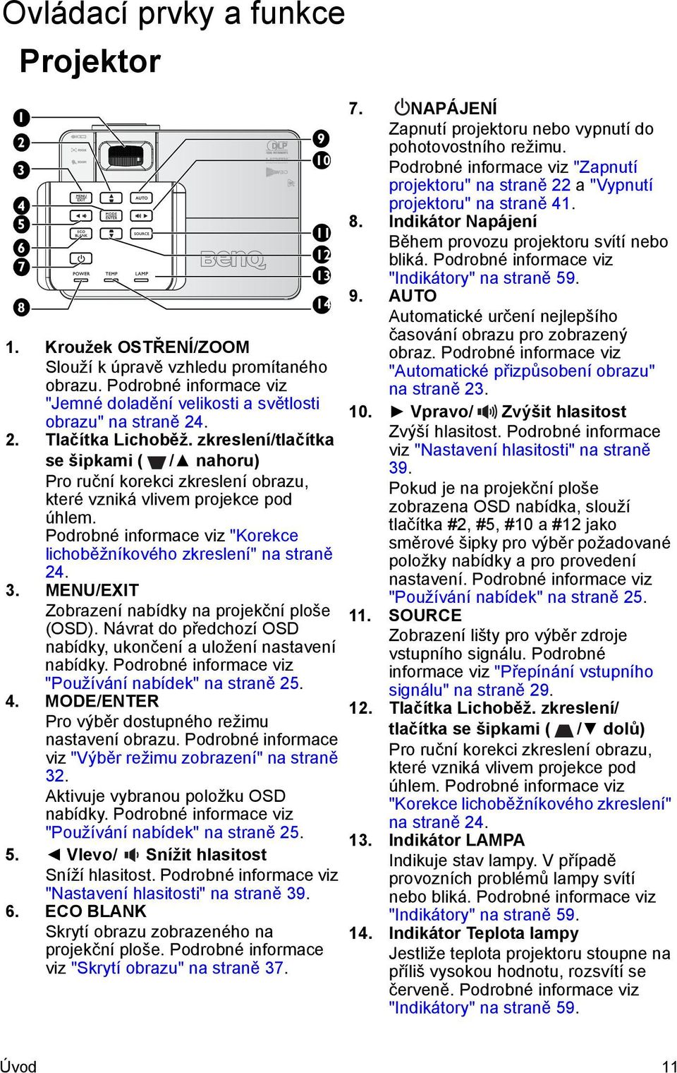 Podrobné informace viz "Korekce lichoběžníkového zkreslení" na straně 24. 3. MENU/EXIT Zobrazení nabídky na projekční ploše (OSD).